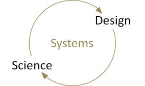 Systems Design Science