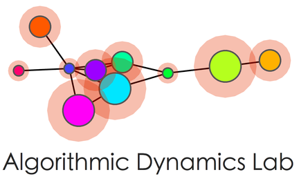 Algorithmic Dynamics Lab | Systems Community of Inquiry