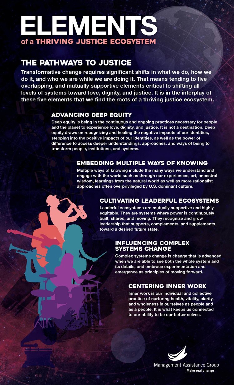 MAG_5Elements_Final Web2.jpg