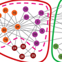NetGestalt: integrating multidimensional -omics data over biological networks