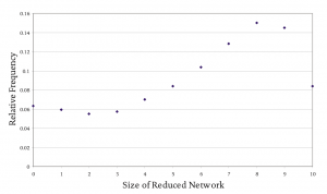 a957a687-eb74-65df-59fc-09f68c41cdda