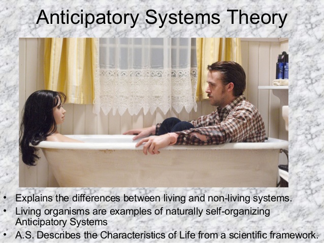 Anticipatory Systems Theory
• Explains the differences between living and non-living systems.
• Living organisms are examp...