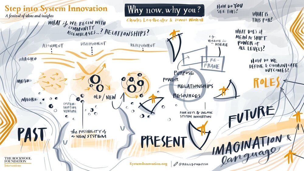 Day 1: Why now, why you?