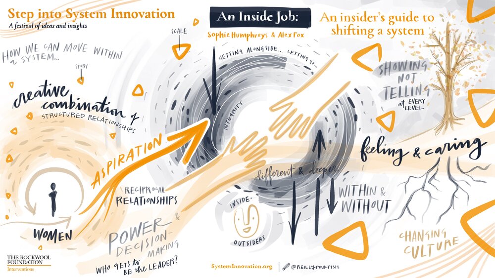 Day 2: An Insider’s Guide to Shifting a System